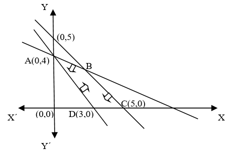 math-linear-12