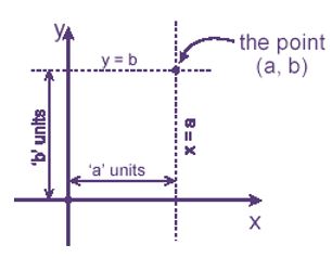 straight-line-edpdu-2